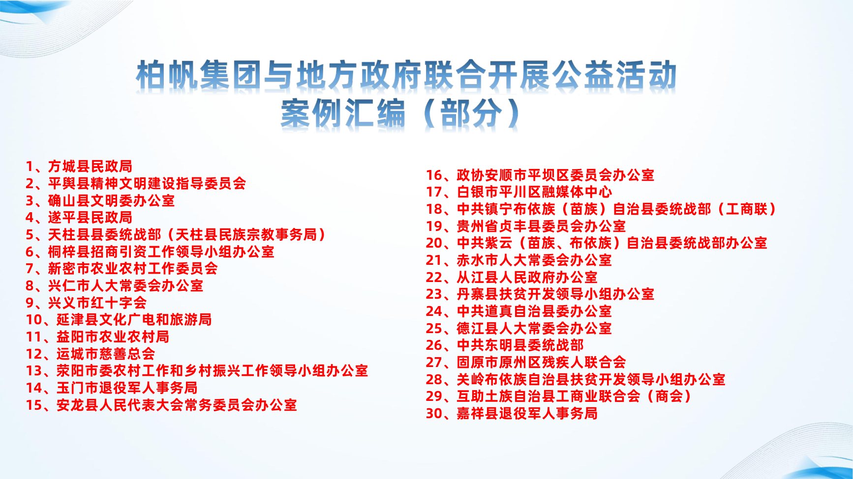 Red-header letters from recipient institutions in the 2021 village lighting programme